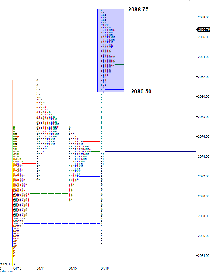 short covering Monday April 18