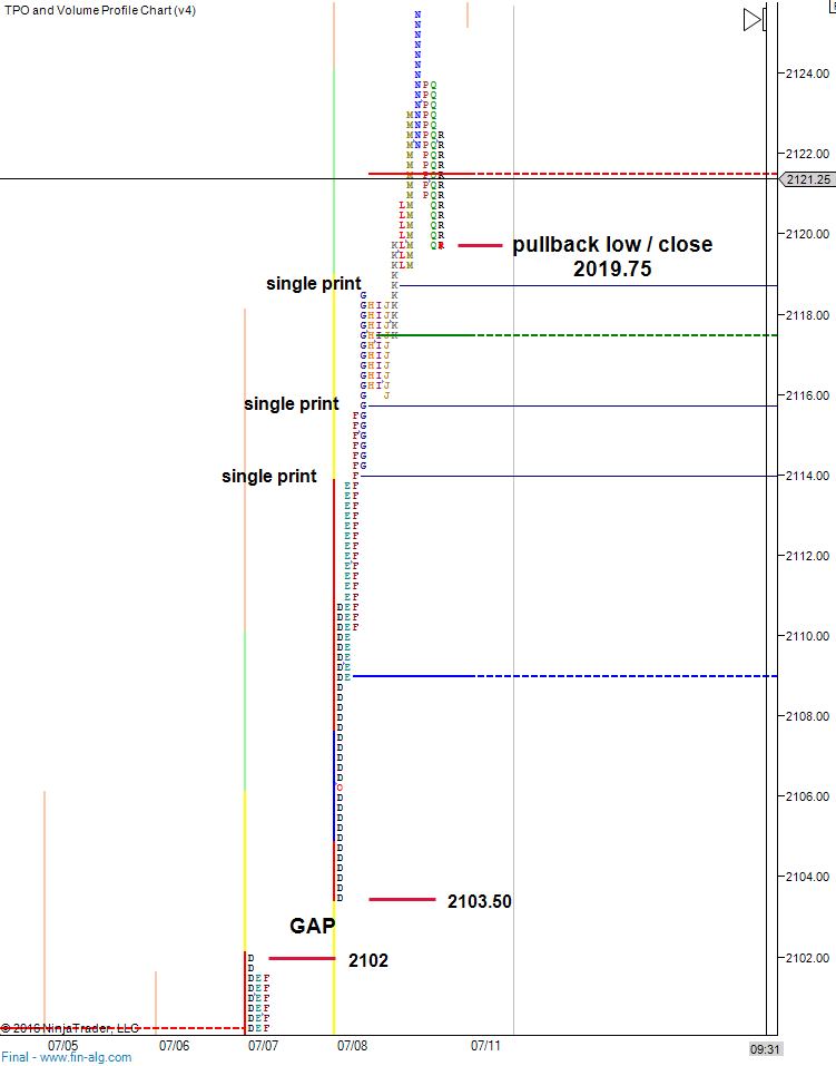 ES-Rally-July-8-2016
