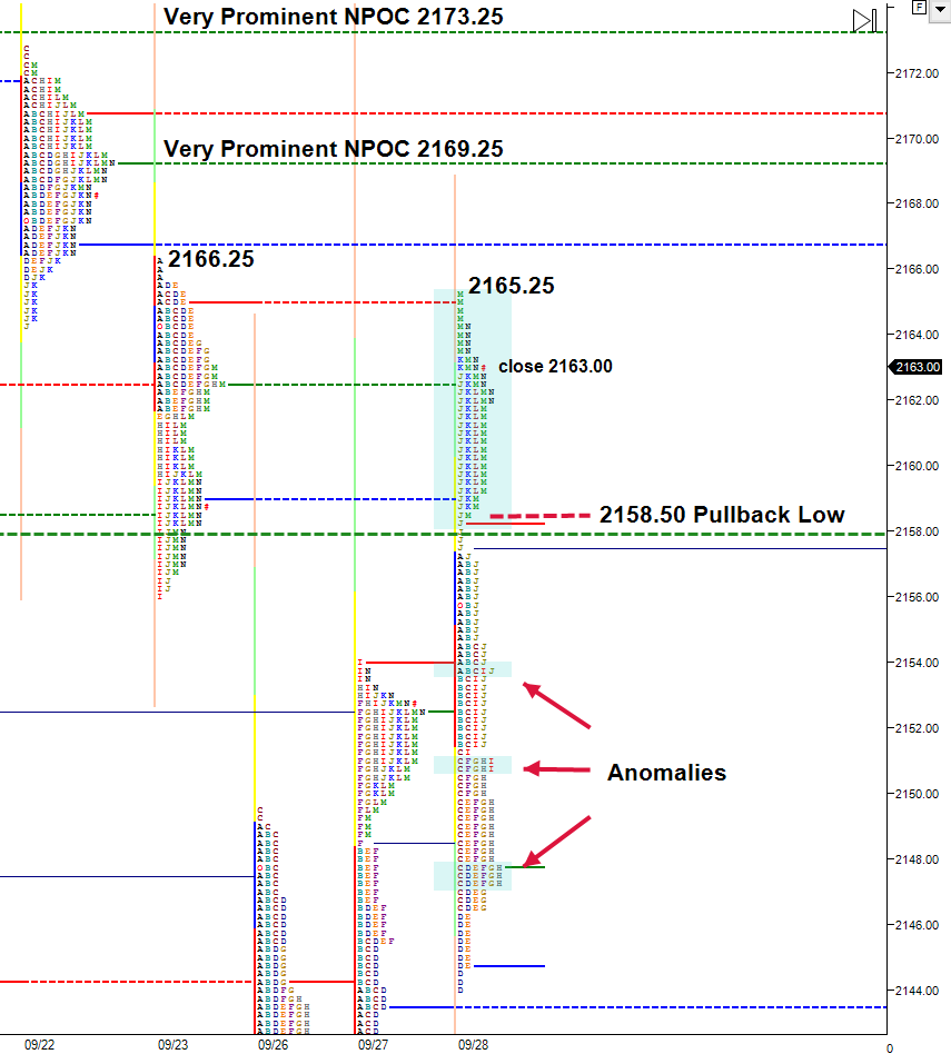 es-rallies-on-algiers-opec-deal
