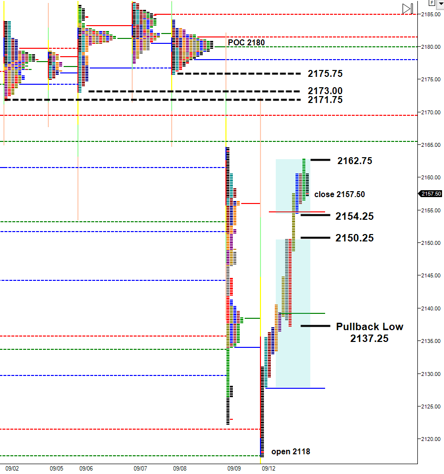 es-short-covering-after-rout-of-range