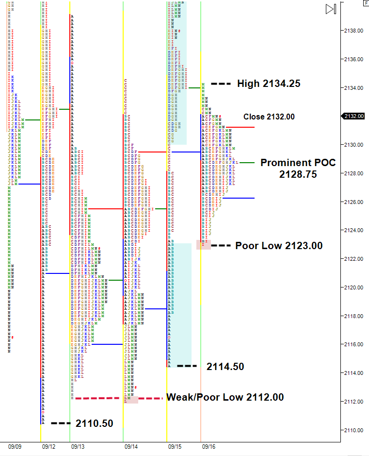 references-below-wide-poc