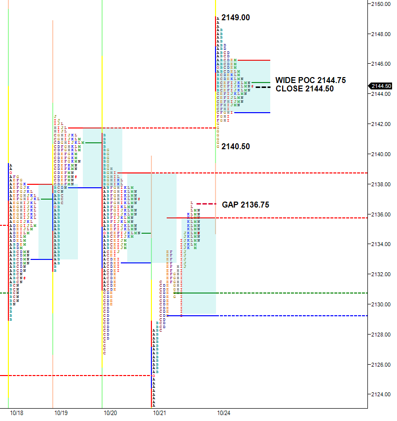 mechanical-trading-es